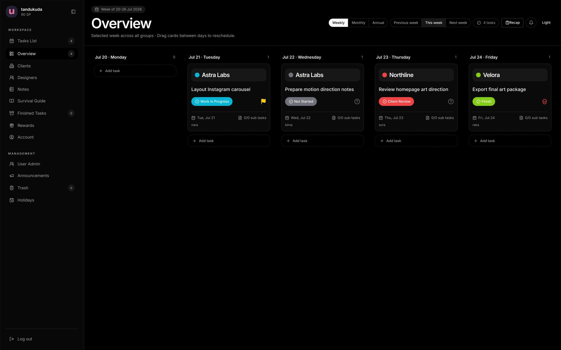Overview Page
